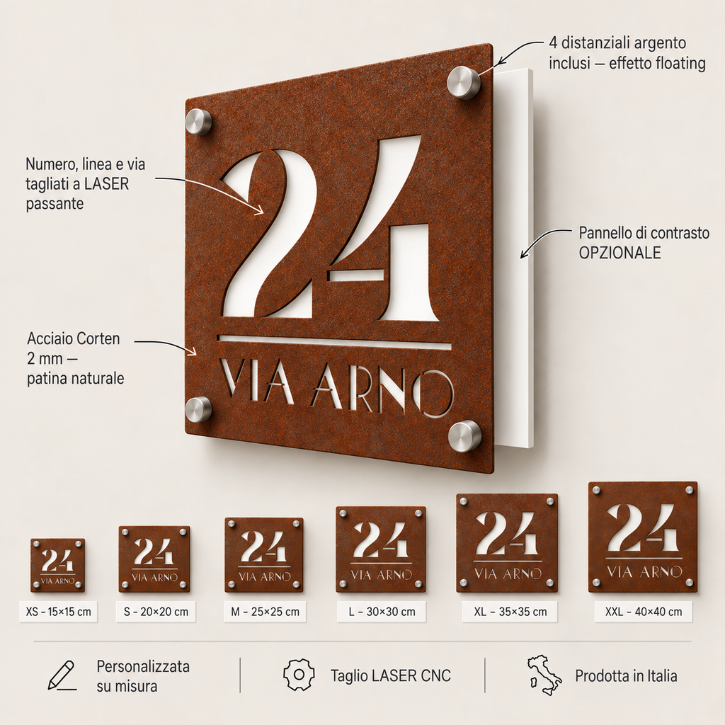 Infografica con anatomia della targa, dimensioni e pannello opzionale